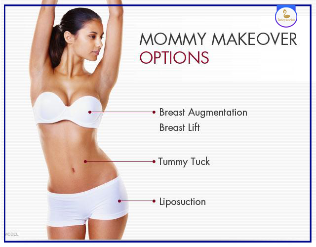Breast Lift Scars What You Need to Know Turkeynosejob Plastic